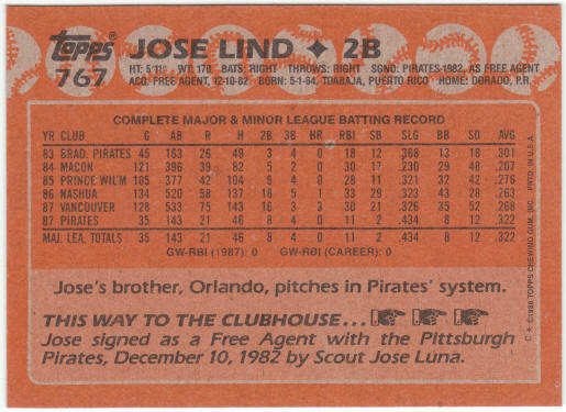 1988 Topps Baseball #767 Jose Lind Rookie Card Correct
