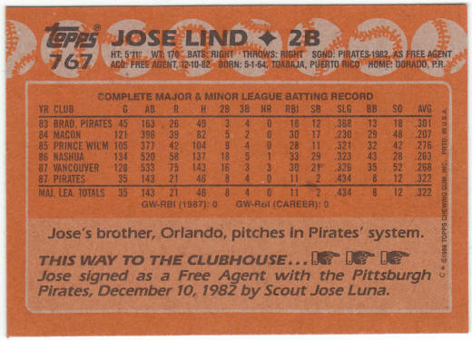 1988 Topps Baseball #767 Jose Lind Rookie Card White Error