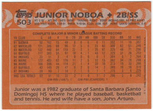 1988 Topps Baseball #503 Junior Noboa Rookie Card Part Correct