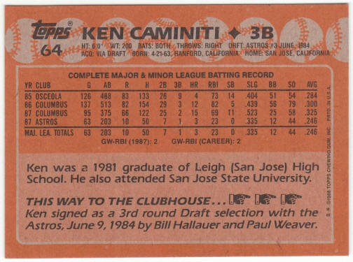 1988 Topps Baseball #64 Ken Caminiti Rookie Card