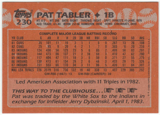 1988 Topps Baseball #230 Pat Tabler VAR Reddish