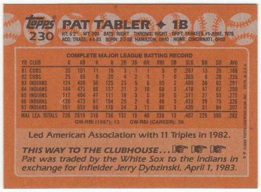 1988 Topps Baseball #230 Pat Tabler VAR White