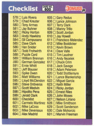 1989 Donruss Baseball #600A Kurt Schilling Error Card