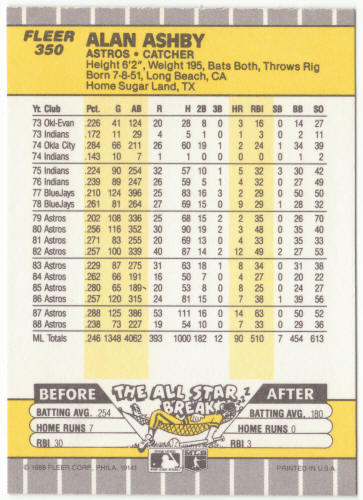 1989 Fleer Baseball #350A Alan Ashby Error