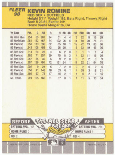 1989 Fleer Baseball 98A Kevin Romine Error Card