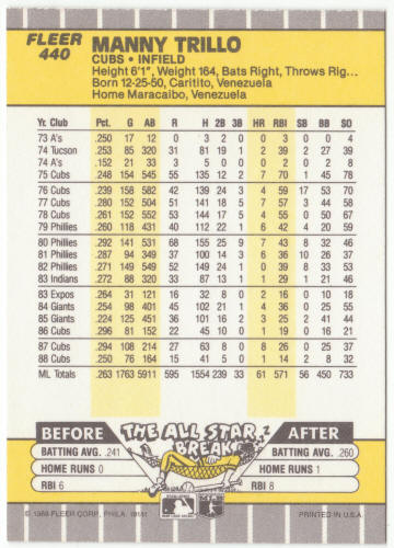 1989 Fleer Baseball #440A Manny Trillo Error