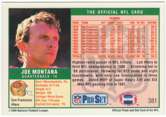 1989 Pro Set Football #381 Joe Montana