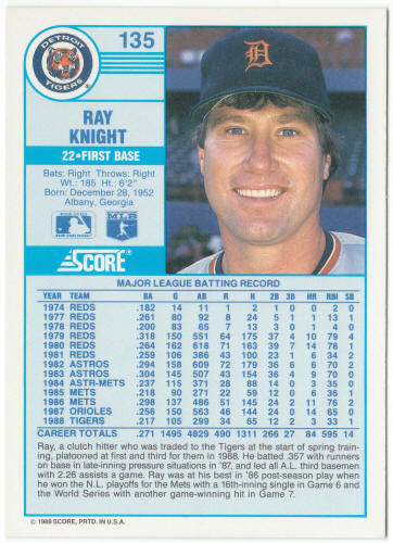 1989 Score Baseball #135B Ray Knight Correct