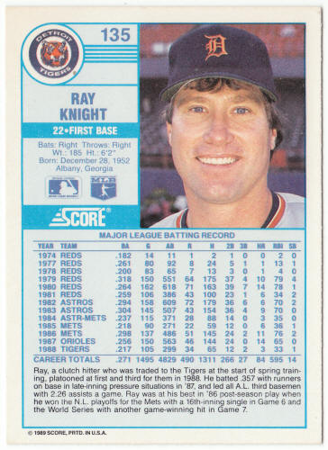 1989 Score Baseball #135A Ray Knight Error