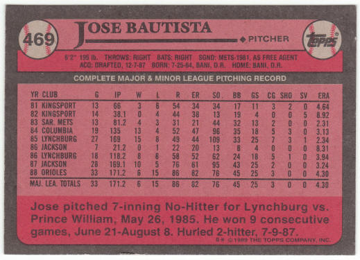 1989 Topps #469 Jose Bautista Corrected Rookie Card