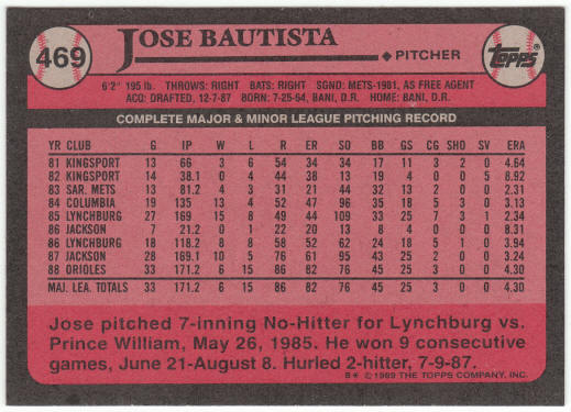 1989 Topps #469 Jose Bautista Error Rookie Card