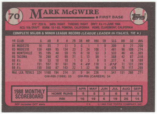 1989 Topps Baseball #70A Mark McGwire Error