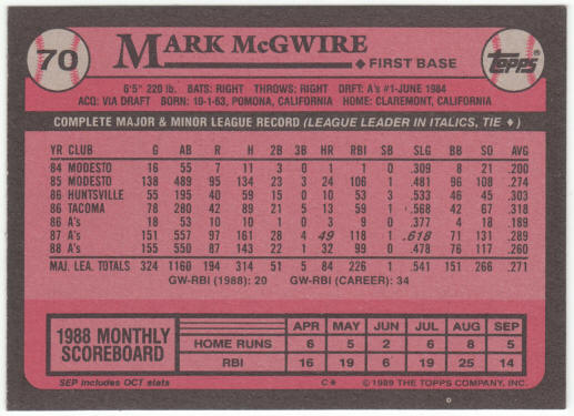 1989 Topps Baseball #70A Mark McGwire Error