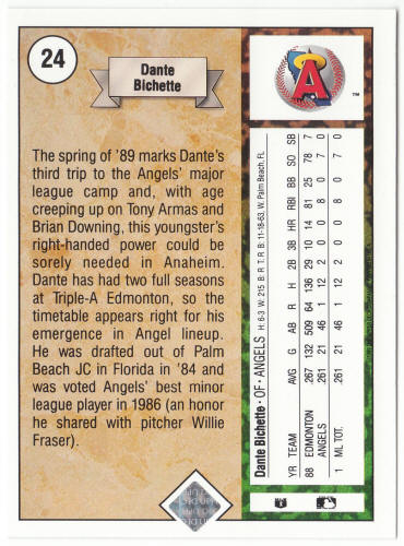 1989 Upper Deck #24 Dante Bichette Rookie Card