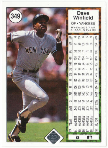1989 Upper Deck Baseball #349 Dave Winfield