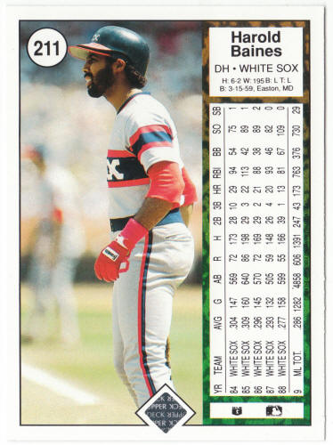 1989 Upper Deck Baseball #211 Harold Baines