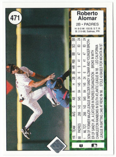 1989 Upper Deck Baseball #471 Roberto Alomar