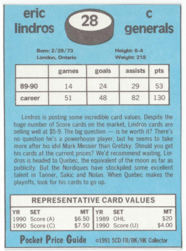 1990-91 SCD #28 Eric Lindros Pocket Price Guide Card back