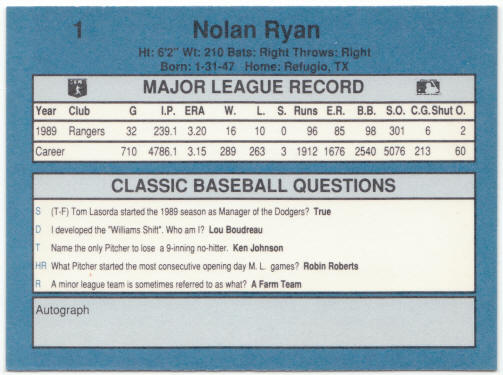 1990 Classic Baseball #1 Nolan Ryan