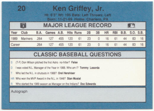 1990 Classic Baseball #20 Ken Griffey Jr.