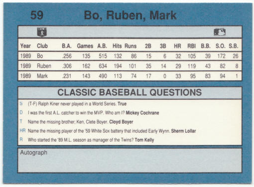 1990 Classic Baseball #59 Fence Busters - Bo, Ruben, Mark
