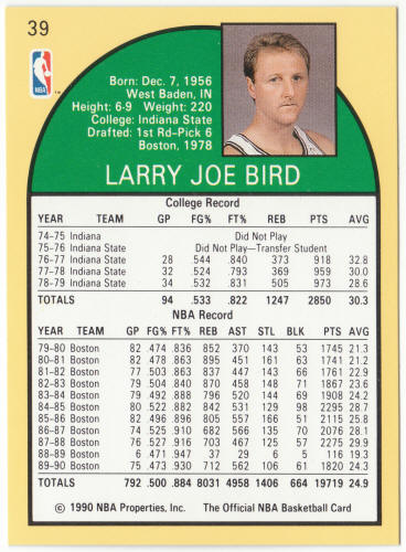 1990-91 Hoops Basketball #39 Larry Bird