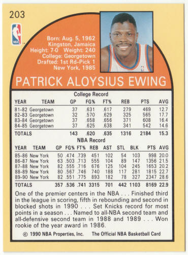 1990-91 Hoops Basketball #203 Patrick Ewing