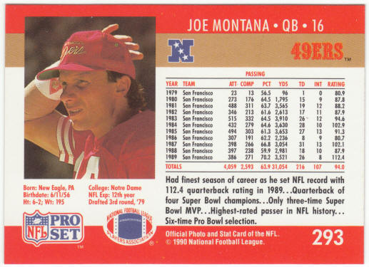 1990 Pro Set Football #293 Joe Montana
