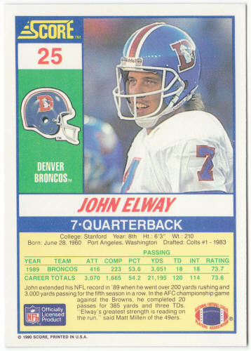 1990 Score Football #25 John Elway