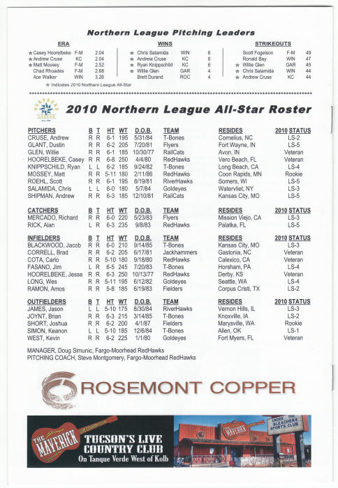 2010 International Minor League All Star Game Program back